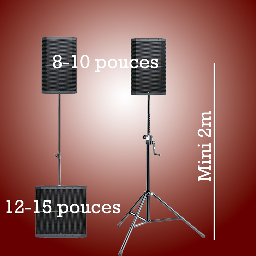 Un bon équipement, constitué de deux enceintes pour les aigus et médiums, placés en hauteur (au-dessus de la tête des danseurs) et un caisson de basse.