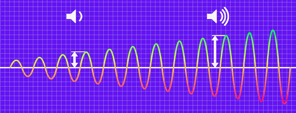 Ondesonore DJ-BYC Bernardo L'onde sonore parvient à l'oreille comme une succession de vibrations. Plus elles sont amples et plus le son est fort.