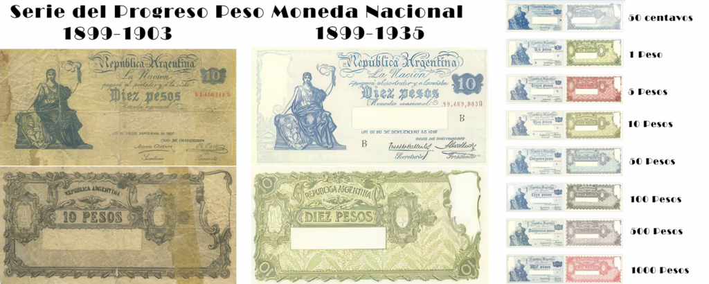 Les billets de la monnaie nationale. Ces billets ont eu cours à partir de 1899. Ici, la version la plus probable avec sa couleur jaune est celle de 10 pesos, ou à la limite, celui de 1 peso. Le film est de 1935 et c'est donc probablement le billet de 10 pesos de la colonne de droite qui est évoquée dans ce tango.